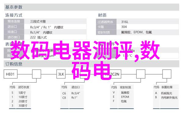 洁净工艺的支柱探索化工洁净室设备的未来发展