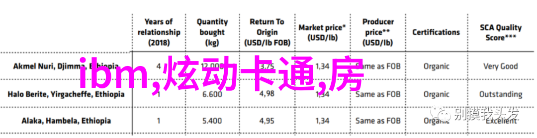 九江职业技术学院青春铸就梦想的工匠之地