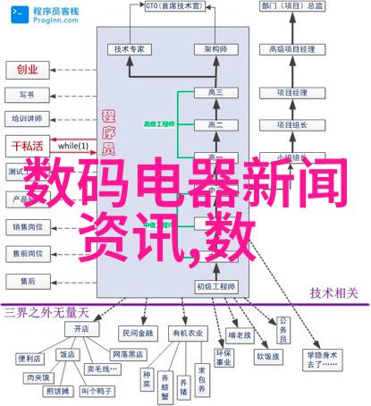 水性乳胶漆环保家居新选择的秘密武器