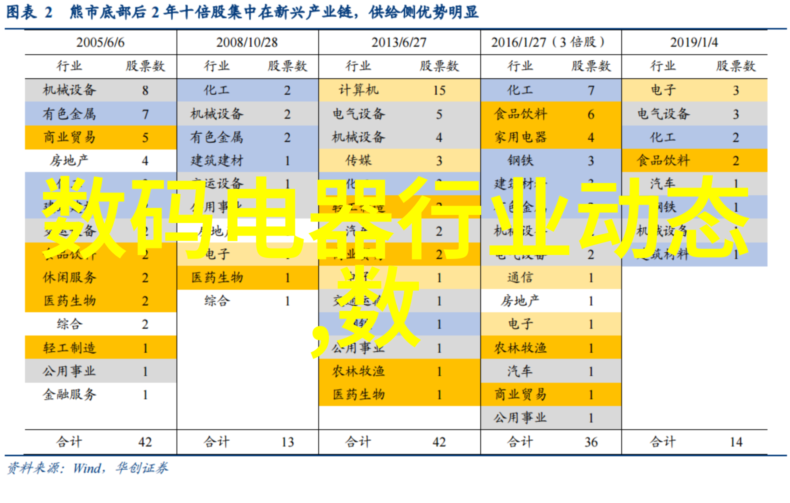 家居装修设计精美图纸室内外装饰