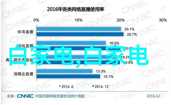 主题我是如何用单电数码相机拍出一张精彩照片的