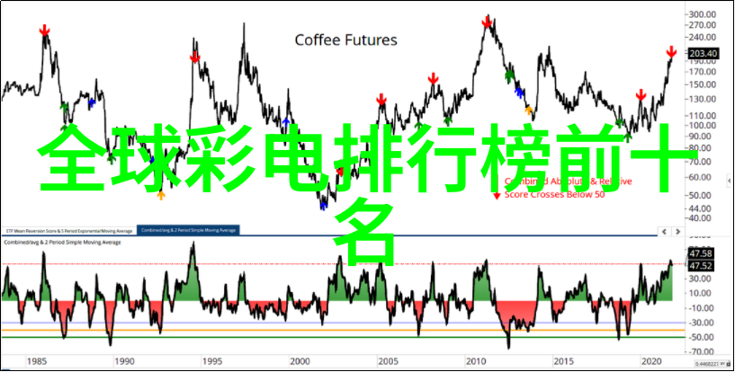 简约不简单探索现代家居设计的精髓