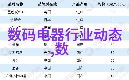 客厅装修新潮流创意空间的艺术之选