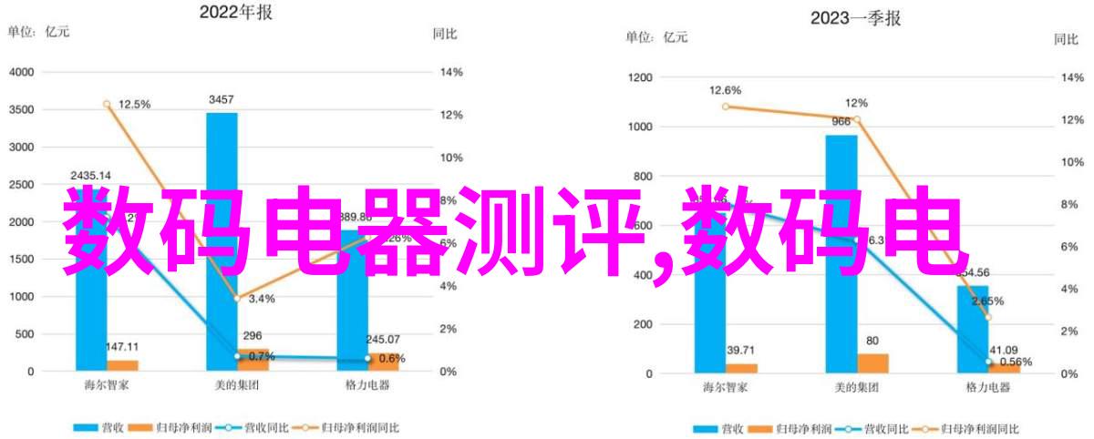 铸铁之术熔炉中的艺术与技术