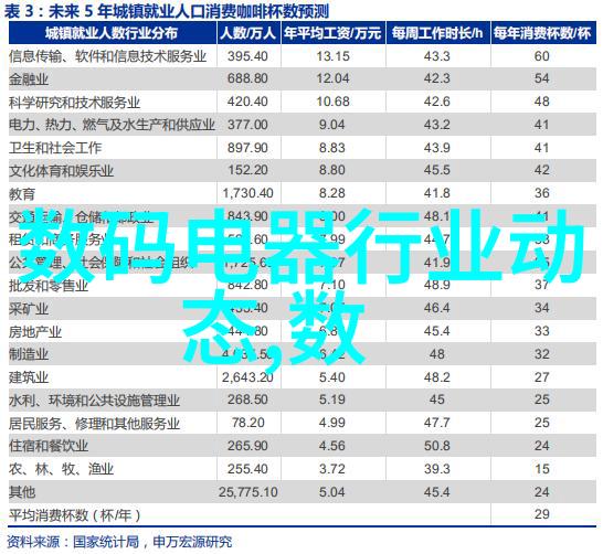 金属与石材幕墙工程技术规范研究与实践