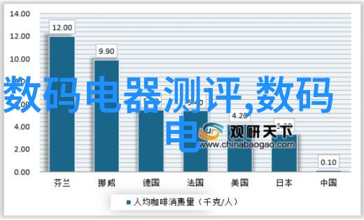 毛坯房装修顺序流程图从准备到完工的每一步指南