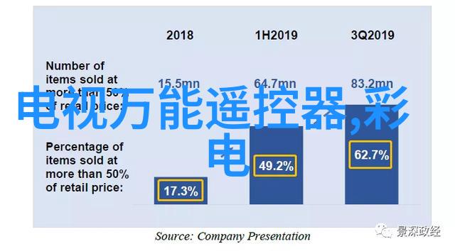 上海东富龙制药设备制造有限公司推出FKC-100型浮游空气灭菌采样器