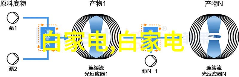 学长想吃我的小兔子-心跳加速学长的惊人的馋涩