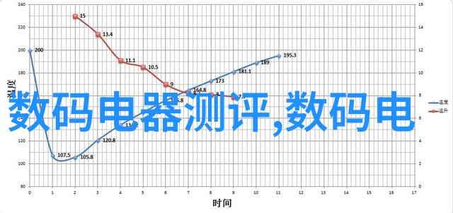 水电工程包工包料预算指南精准估算成本的关键要素