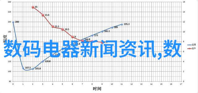 人鲁交YAZHONGHU穿越时空的交响曲