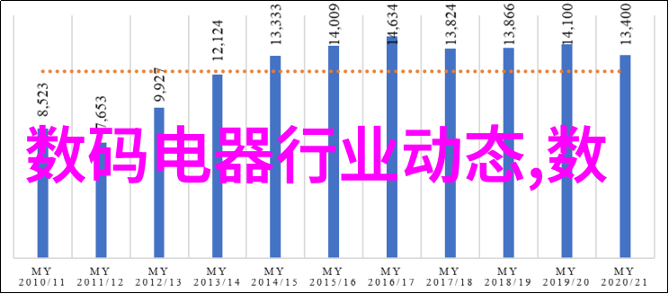 家居美学的艺术如何打造个性化装修风格