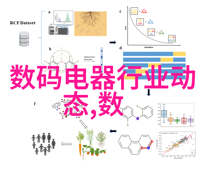 空间布局的艺术之谜是什么