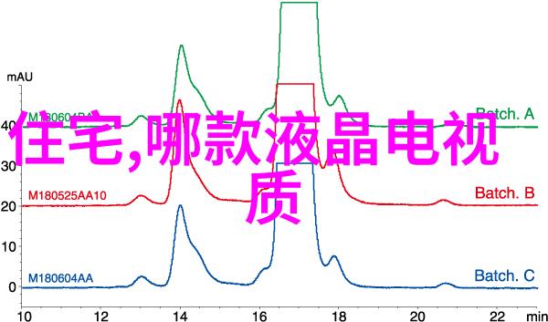 C30混凝土的应用与优化