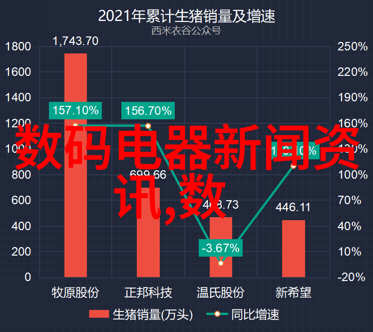 书房设计中的智慧藏品如何巧妙布局让空间更具吸引力