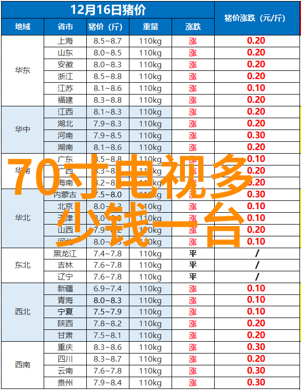 工业废气净化设备工程你的选择我的挑战