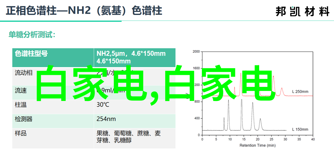 线条交织的未来施工图中的梦想之城