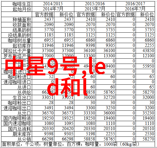 化工包衣机械高效环保的包装解决方案