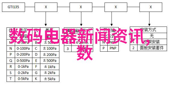 逆变器技术如何提升太阳能空调的使用效果