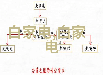 家居美学2021年客厅装修创意展示