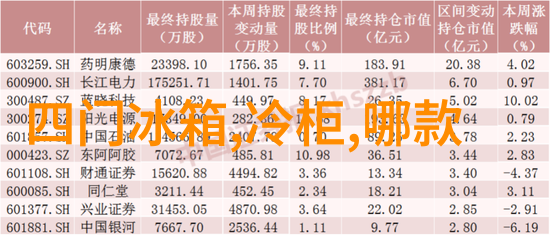 中国标准化协会电器电子分会首批标准发布实施空调万能遥控器的使用方法反复体现其便捷性