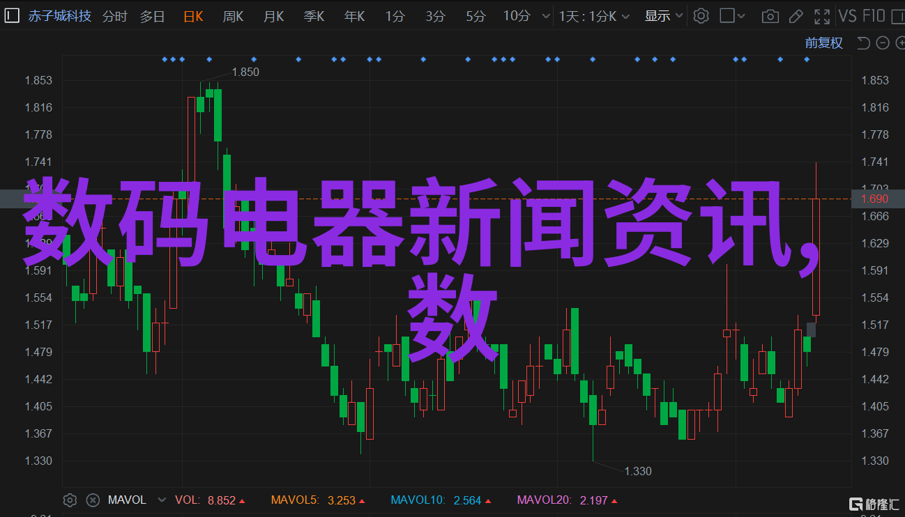 卫生泵-清洁无界卫生泵的应用与维护技巧