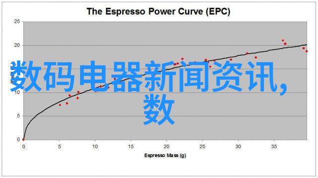 主题我是如何让ppp项目不再让人头疼的