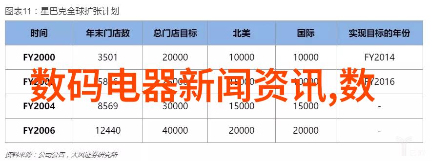 北森测评题库2021答案-解锁考试成功的钥匙全面的答题指南