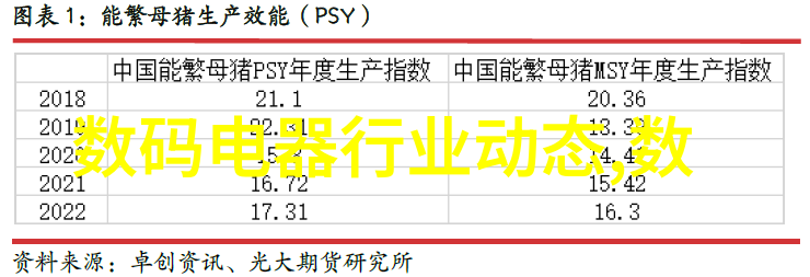 厨房间装修效果图亲眼看看我家变身的美食工厂