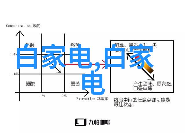 糯米胶天然的食品添加剂与包装材料