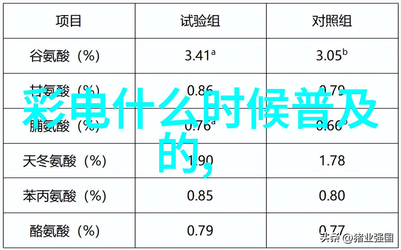 家居美学探索装修风格设计图的艺术魅力