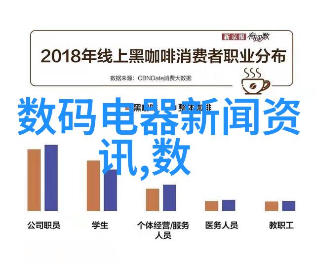 NBA虎扑篮球界的热血战场