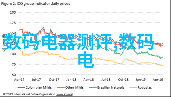 混凝土结构工程施工质量验收规范混凝土结构工程施工质量验收标准