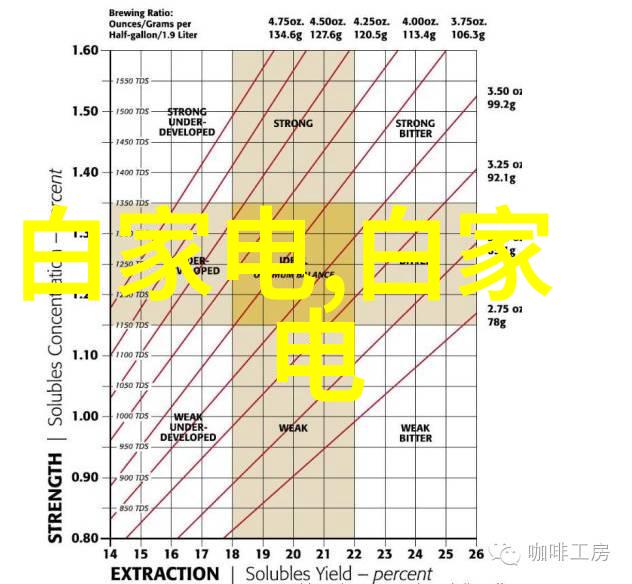 微波炉碗筷消毒方法全解析高效杀菌的简单技巧