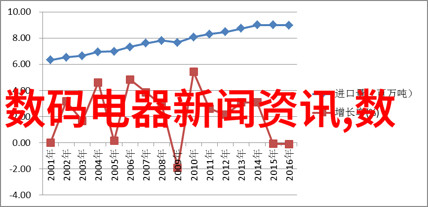 交换空间卧室装修创意空间布局充满生活气息的私人天堂