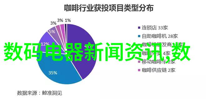 电力管中的秘密未解之谜与隐匿的规格