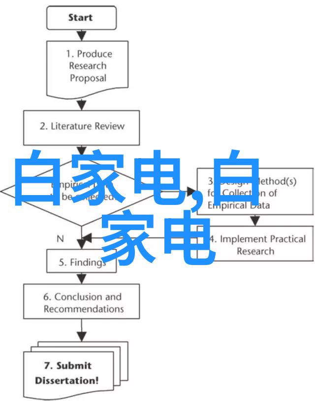 bx500填料参数-精准匹配解析bx500填料机的关键操作参数