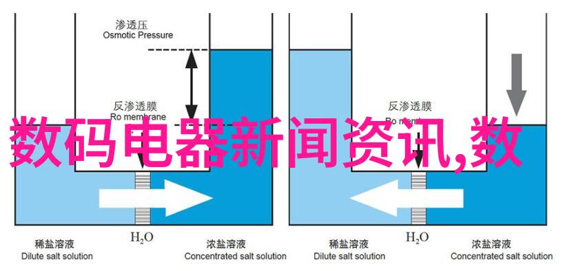 小空间大变身从杂物堆到设计秀场的奇妙转身术