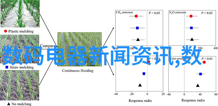 塑料排水板绿色生活的实用选择