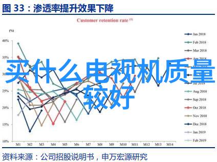 混凝土结构工程施工质量验收规范我是如何通过这份标准来确保我的建筑项目的坚固与安全的