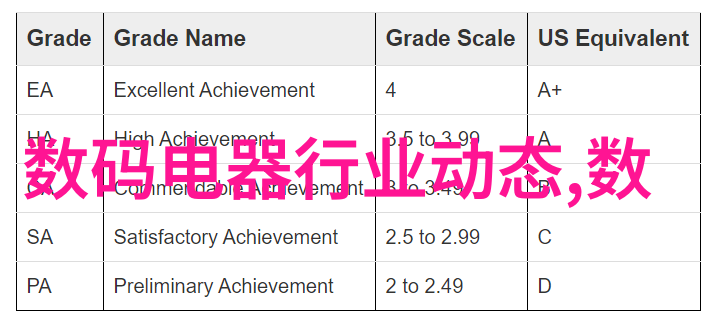 家有千宝室内装修设计图打造笑中带泪的梦屋