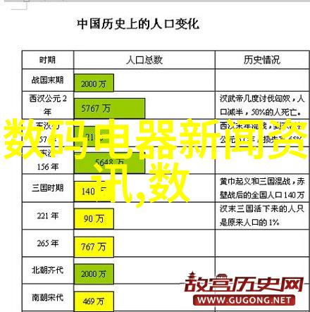 波纹填料大师揭秘丝网之谜的数学奇迹