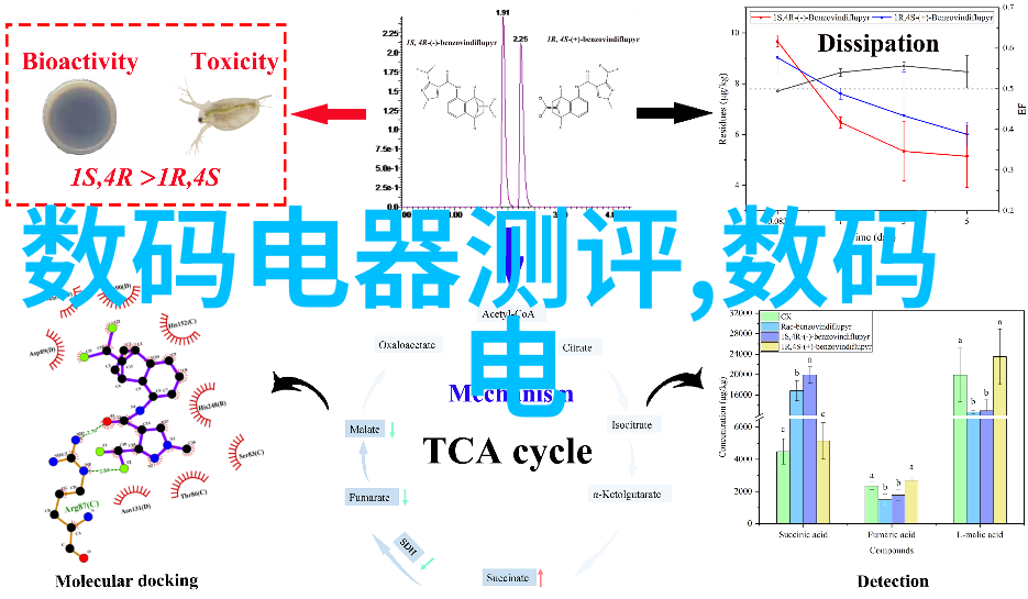 家居美学大客厅设计效果图精选总结