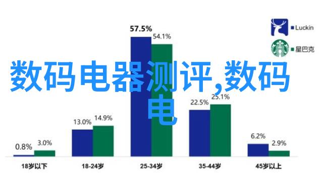 重生之红色战将-血与火的复仇者