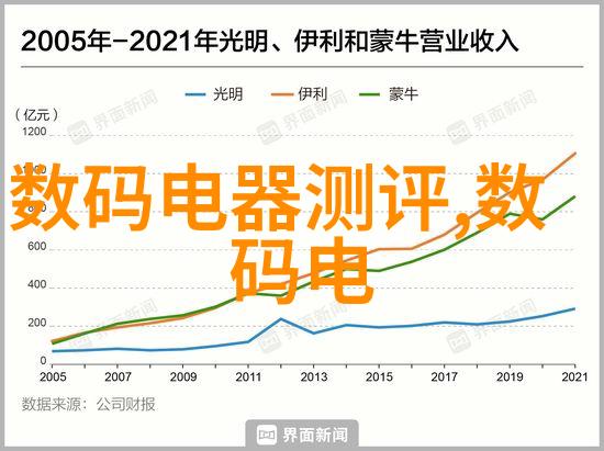 环氧乙烷生产厂家工艺的精髓与创新之旅