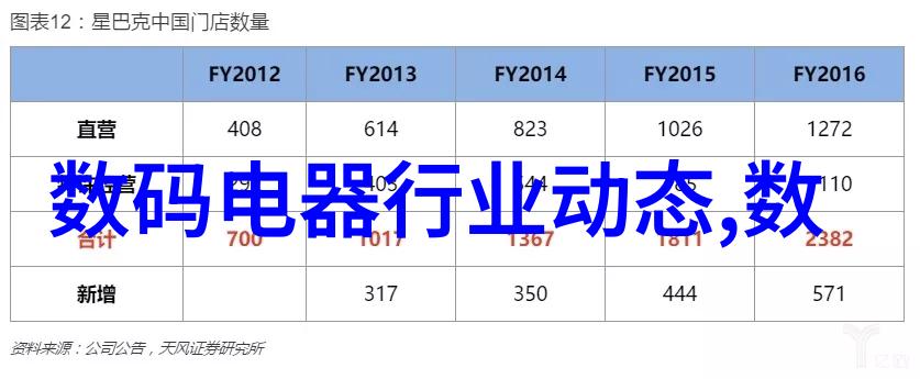 输送机设备自动化物料运输系统