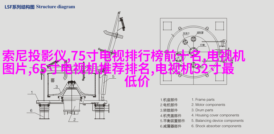 工业复古風