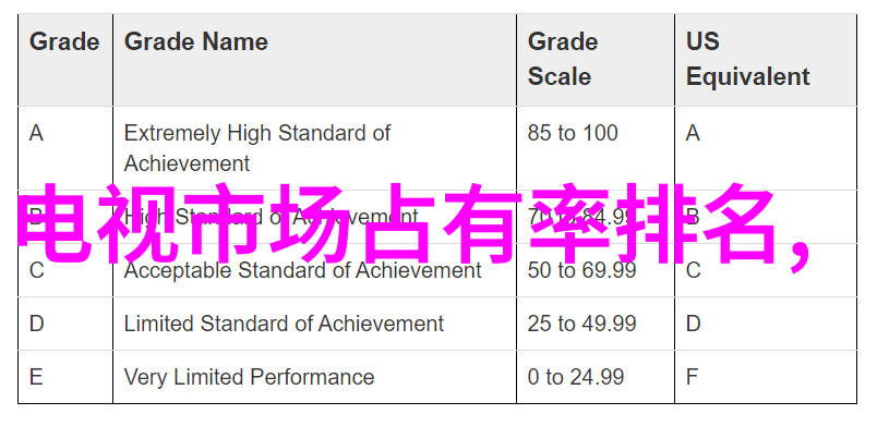 家居美学探索厨房装修效果图的魅力