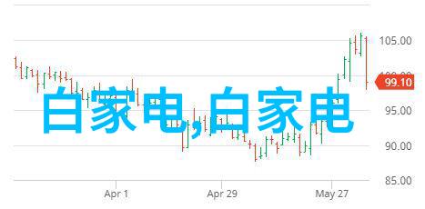 室内空调维修技巧图解冰箱整体保养与故障排除指南