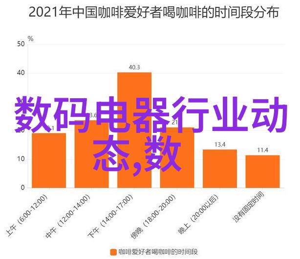 冷静思考反应釜是否可用水进行降温处理