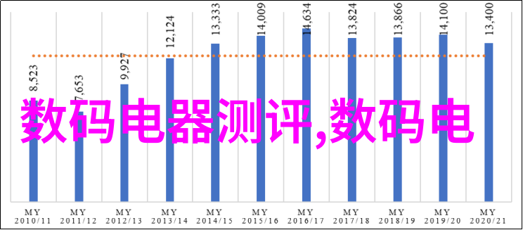 水电改造指南拨动自然之力谨慎行事